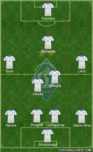 Dinamo Kiev Formation 2013