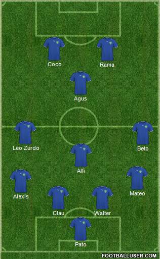 Uzbekistan Formation 2013