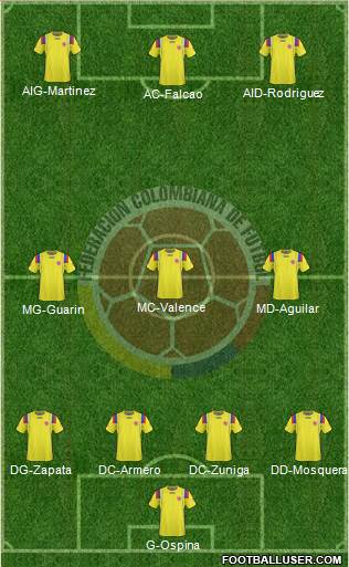 Colombia Formation 2013