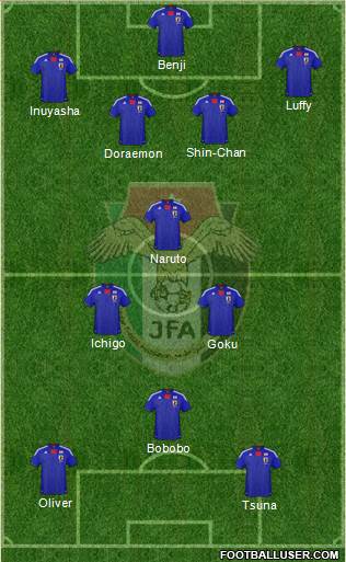 Japan Formation 2013