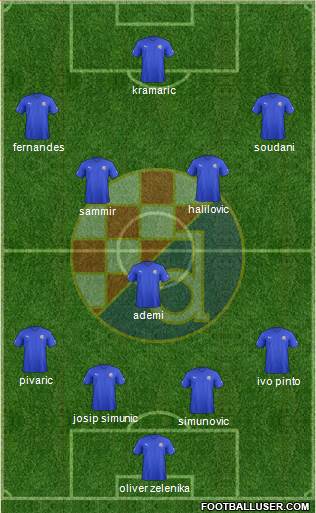 NK Dinamo Formation 2013