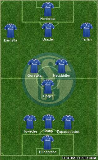 FC Schalke 04 Formation 2013