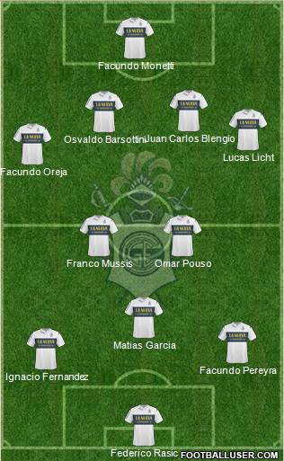 Gimnasia y Esgrima de La Plata Formation 2013