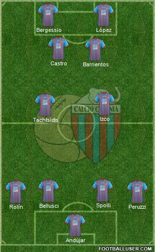 Catania Formation 2013