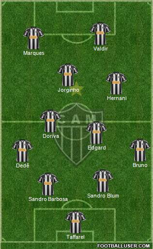 C Atlético Mineiro Formation 2013