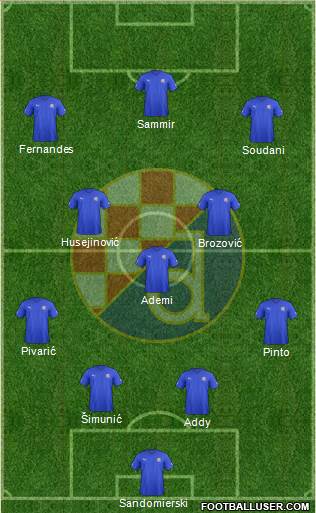 NK Dinamo Formation 2013