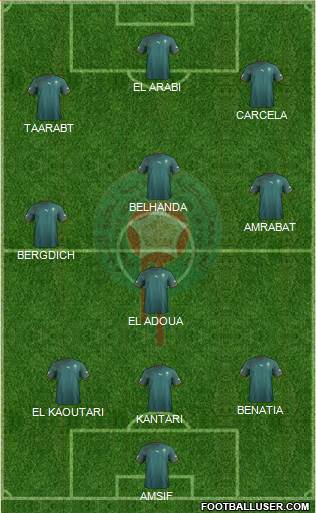 Morocco Formation 2013