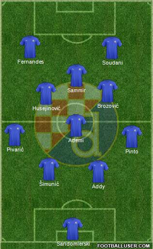 NK Dinamo Formation 2013