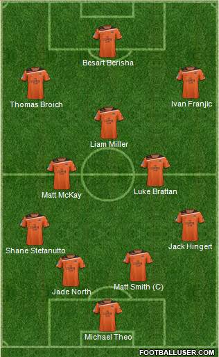 Queensland Roar FC Formation 2013