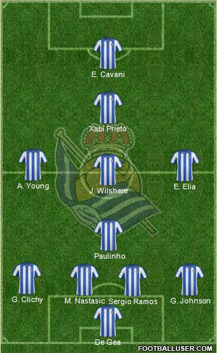 Real Sociedad S.A.D. Formation 2013