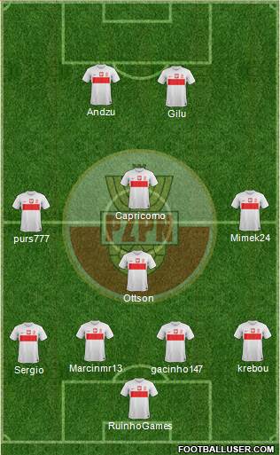 Poland Formation 2013