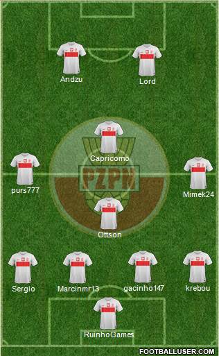 Poland Formation 2013