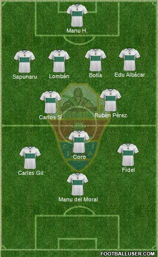 Elche C.F., S.A.D. Formation 2013