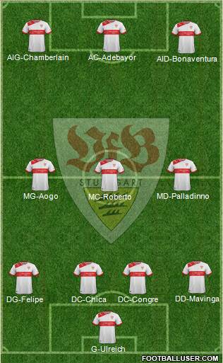 VfB Stuttgart Formation 2013