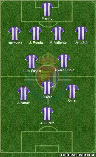 R. Valladolid C.F., S.A.D. Formation 2013