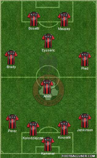 OGC Nice Côte d'Azur Formation 2013