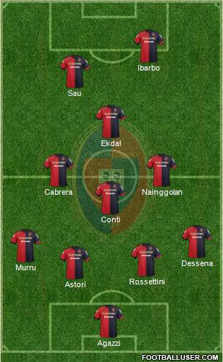 Cagliari Formation 2013