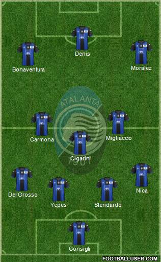 Atalanta Formation 2013