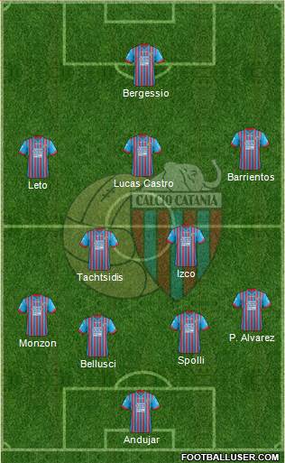 Catania Formation 2013