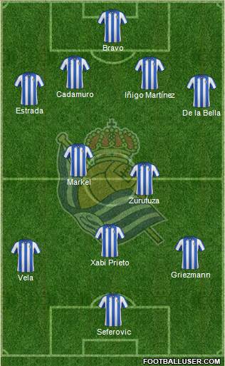 Real Sociedad S.A.D. Formation 2013