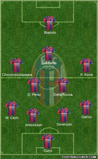 Bologna Formation 2013