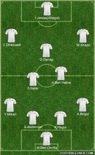 Tunisia Formation 2013