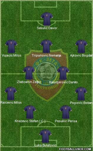 FK Zeta Golubovci Formation 2013