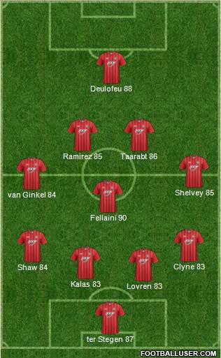 Southampton Formation 2013