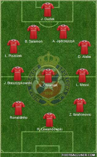 Wisla Krakow Formation 2013