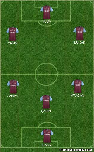 West Ham United Formation 2013