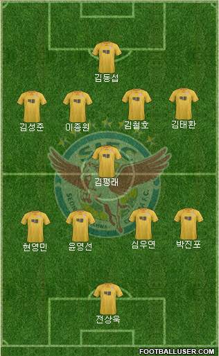 Seongnam Ilhwa Chunma Formation 2013