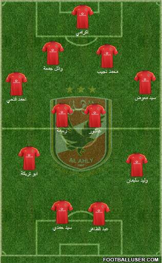 Al-Ahly Sporting Club Formation 2013