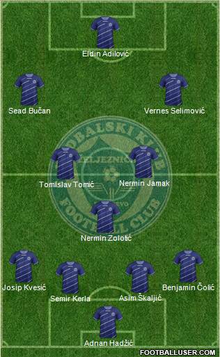 FK Zeljeznicar Sarajevo Formation 2013