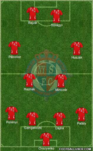 Nyíregyháza Spartacus FC Formation 2013