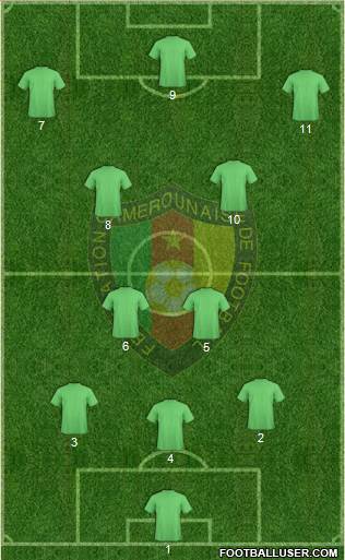 Cameroon Formation 2013