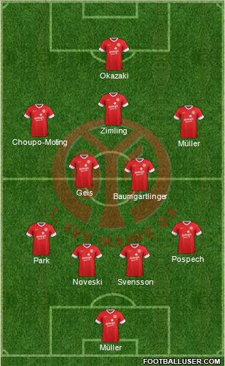 1.FSV Mainz 05 Formation 2013