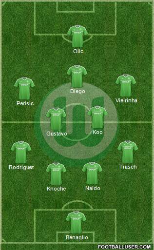 VfL Wolfsburg Formation 2013