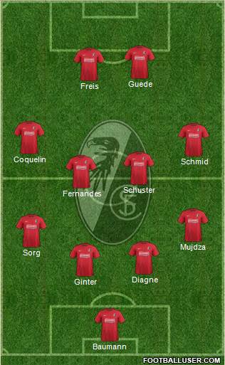 SC Freiburg Formation 2013