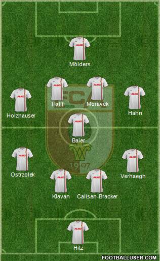 FC Augsburg Formation 2013