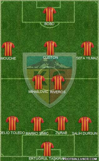 Kayserispor Formation 2013