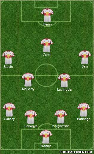 New York Red Bulls Formation 2013