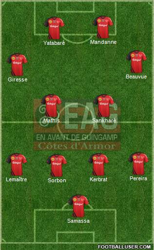 En Avant de Guingamp Formation 2013