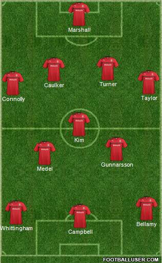 Cardiff City Formation 2013