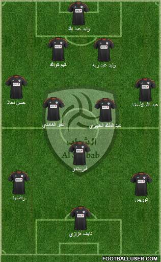 Al-Shabab (KSA) Formation 2013