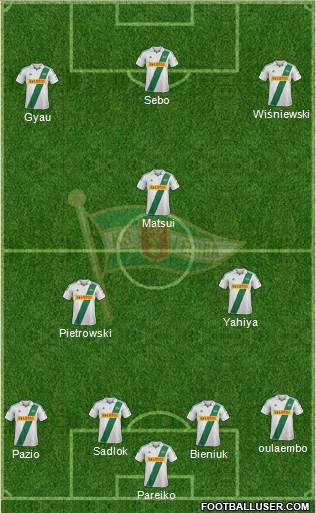 Lechia Gdansk Formation 2013