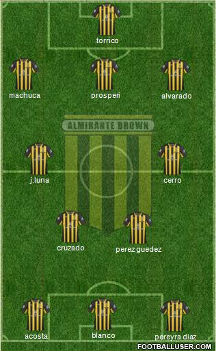 Almirante Brown Formation 2013