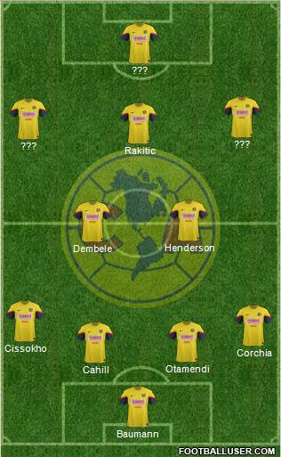 Club de Fútbol América Formation 2013