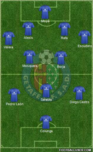 Getafe C.F., S.A.D. Formation 2013