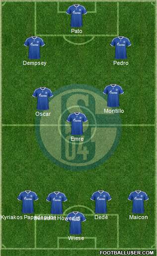 FC Schalke 04 Formation 2013