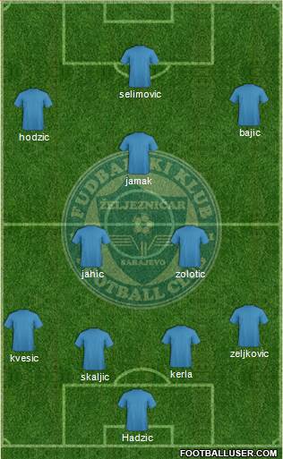 FK Zeljeznicar Sarajevo Formation 2013